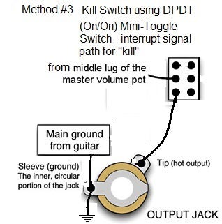 Toggle Kill Switch