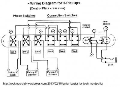Slightly Odd 6-switch Strat Wiring web article | Squier-Talk Forum