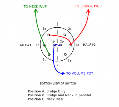 Help with 3 position rotary switch | Squier-Talk Forum